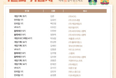 🎊이 달의 취업자 - 2024년 1월